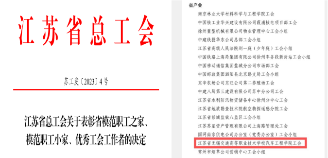 喜 报--汽车工程学院分工会获评“江苏省模范职工小家”